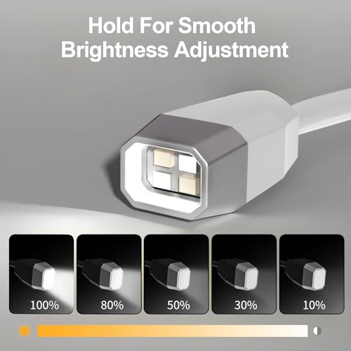 Image of Ear-Wearing Reading Light,Portable USB Rechargeable Book Light,3 Color Temperatures & Stepless Dimming Brightness,Hands-Free Book Light for Reading in Bed, Knitting, Repairing, Bookworms Gifts (White)