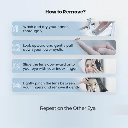 Image of Bausch & Lomb U4 Contact Lens - Spherical | Yearly Disposable | Hydrogel Material | (-3.75, Pack of 1)