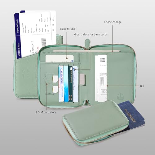 CoBak Passport Holder Cover with Safe Zipper Closure, Premium Passport Wallet for Travel, Cute RFID Blocking Card Case, Waterproof Travel Accessories for Women, Agave Green2