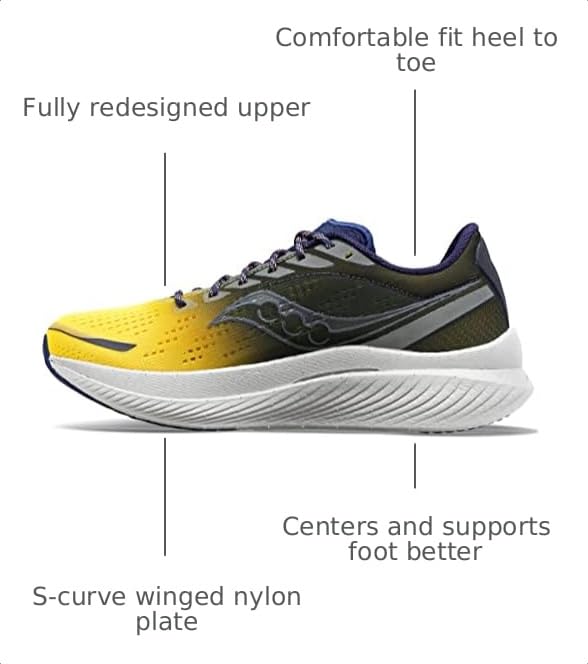 Image of Saucony Womens Endorphin Speed 3