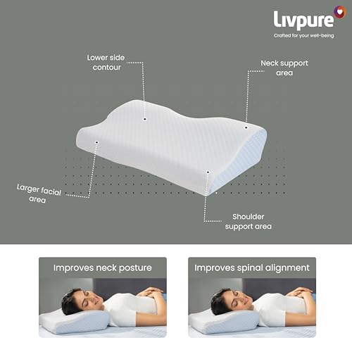 Image of Livpure Smart Breeze Cervical Ortho Pillow | Perforated Premium Memory Foam Sleeping Pillow | Orthopedic Neck Support | Breathable | Ergonomic Comfort Cushion | Size 21x14.75x3.75 | White | Pack of 1