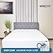 Micropuff Fitted Mattress Pad - Twin XL Size (39