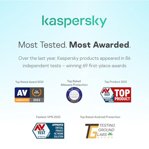 image for Kaspersky Standard Anti-Virus 2024 | 3 Devices | 2 Years | Advanced Se
