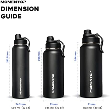 Miniatura 7 de Botella de hidratación con 2 tapas. (22 oz, 32 oz y 40 oz) (40 oz, negro)