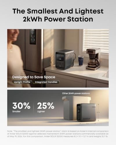 Anker SOLIX S2000 Portable Power Station, 1500W Solar Generator for Home Use, Up to 35-Hr Fridge Backup, 2,010Wh LFP Battery for Emergencies, Power Outages, Camping (Solar Panel Optional) - Image 5
