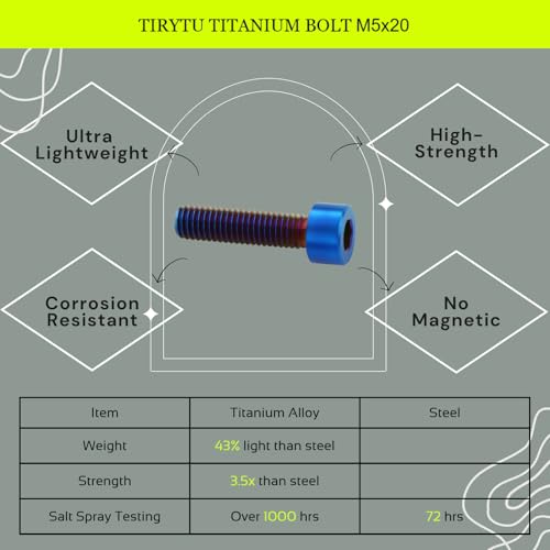 Image of M5x20 Titanium Bolts Socket Head Cap Screw, Burnt Blue, 4PC