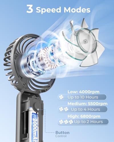 Image of ARCTICOOL Portable Mini Fan - Rechargeable Hand Fan with 3 Adjustable Speeds, 2000mAh Battery, Lightweight Design, Low Noise, and Easy Portability for Indoor and Outdoor Use (Grey)