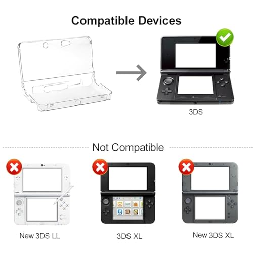 Image of Hzxkqmil Protective Case Clear Hard Shell for Nintendo 3DS Console | Clear Crystal Protective Cover + 1 Set Screen Protectors Film Accessories for Old 3DS