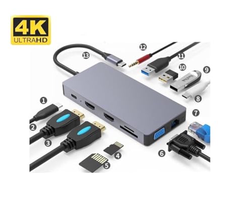Hub USB-C 12 en 1 anti surchauffe double hdmi pour ordinateur portable - 2