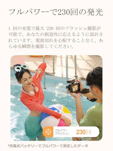 Godox IM30 Camera Flash Mini Flash S1/S2 Dimming, 6500K±200K Color Temperature, 7 Power Levels (1/64 to 1/1), Guide Index 15 (ISO 100, Meter) for Ricoh GR3 GR3X Cameras