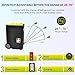 Portable Tennis Ball Machine,Programmable Training Device with Remote Control, Adjustable Speed and Spin,Large Capacity,Battery Operated,Suitable for Beginners and Professionals