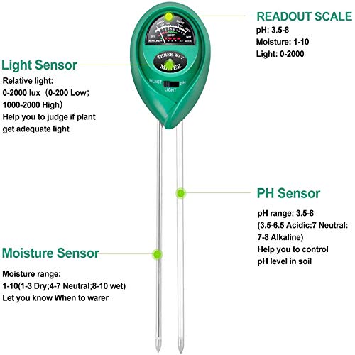 Ipower Lgtestsoilx2V1 Soil Meter 3-In-1 Tester Kits With Moisture/Light/Ph, Stool, For Farm, Arable Land, Garden, Round, 2 Pack #TOP2