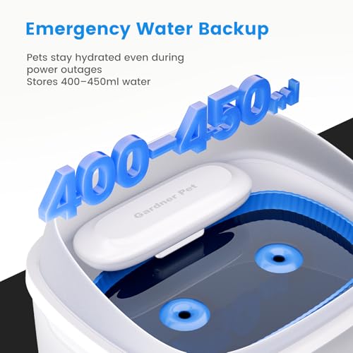 Gardner Pet Dog Water Fountain - 8L Capacity, Save with Code NFFBI6AA