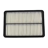 Replacement Filter Air Filter/Fit For HYUNDAI TUCSON ELANTRA KIA CERATO SPORTAGE JAC HEYUE TONGYUE