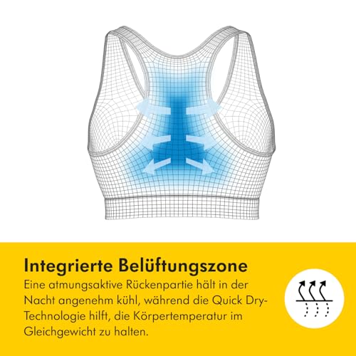 Medela Keep Cool Sleep Nahtloses Schwangerschafts- und Still-Bustier – BH ohne Bügel mit atmungsaktivem Rückenteil und Soft-Touch-Stoff