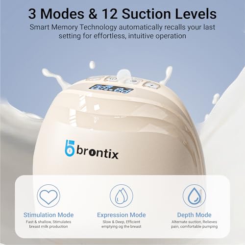 Image of BRONTIX S2 Wearable Breast Pump Electrical | Hands Free Electric Breastfeeding Pump | 3 Modes & 12 Speed Levels | Electric Breast Pump for Feeding Mothers | Automatic