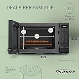 Panasonic B0GMJJZ7HX lato 4