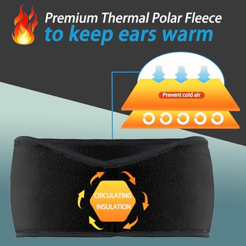 Renil Ear Warmers for Men and Women & Ear Warmers for Cold Weather Headband (Black, One Size) — view 3