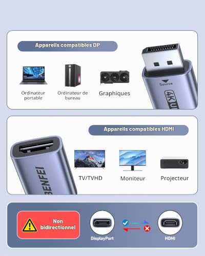 BENFEI Adaptateur DisplayPort vers HDMI 4K@30Hz 2K@60Hz 1080P@120Hz 2-Pack – vue 3