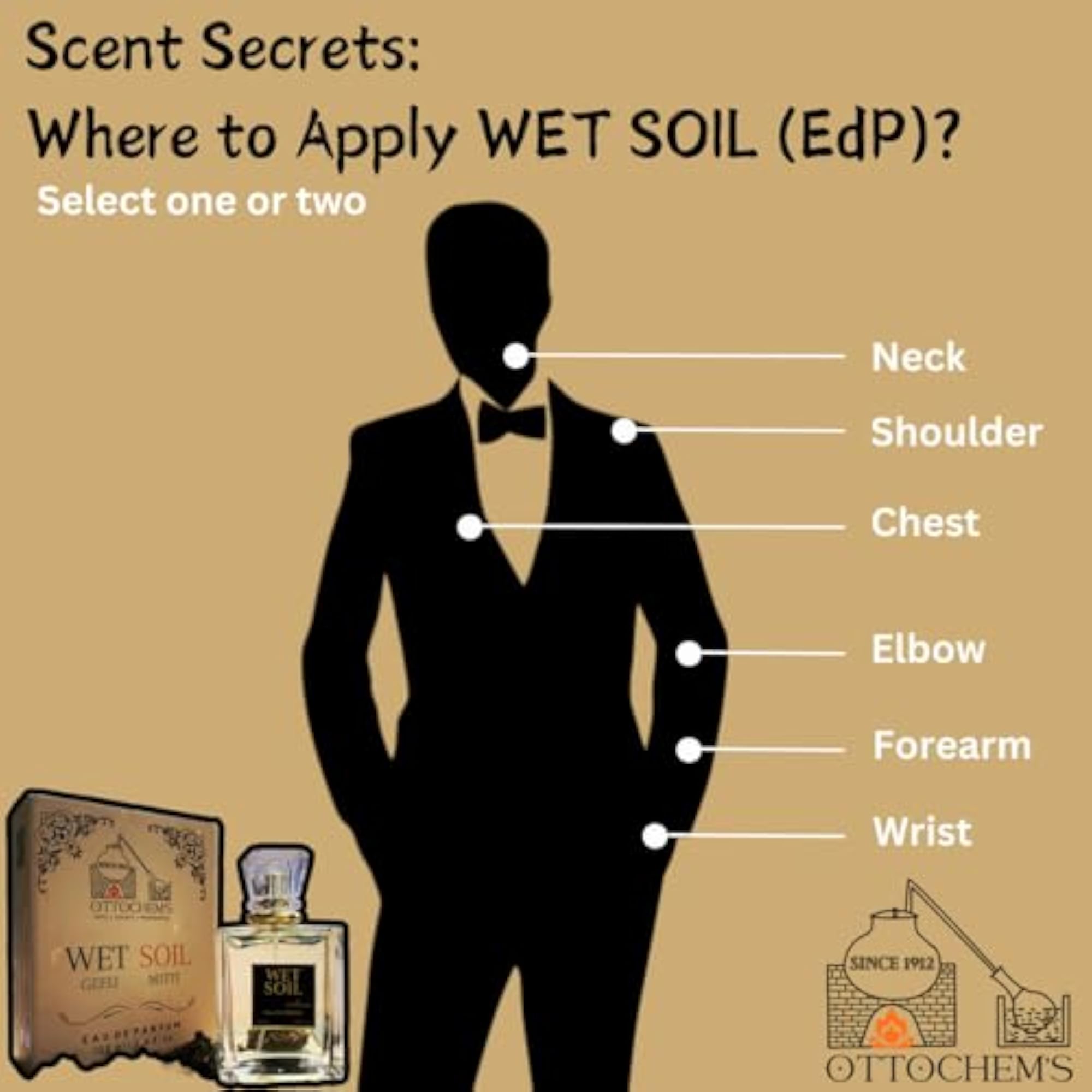 Wet Soil Eau de Parfum 50ml