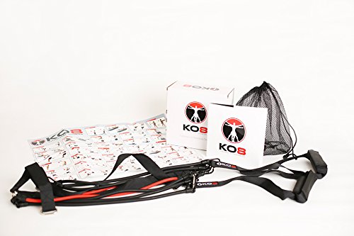 KO8 - The Evolution in Suspension & Resistance Training