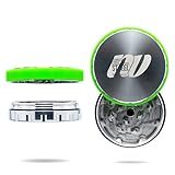 NVGRINDER
