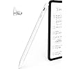 metapen Air8 Lápiz para Apple iPad 2018-2024,2X Carga Rápida Stylus Pencil con 2 Puntas Compatible con iPad 6/7/8/9/10,Mini 5/6,Air 3/4/5/M2,Pro M4/11/12.9/13″,Rechazo de Palma,Precisión de Píxel