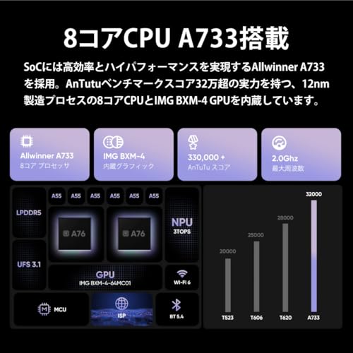 plimpton PlimPad P2 の商品画像 3