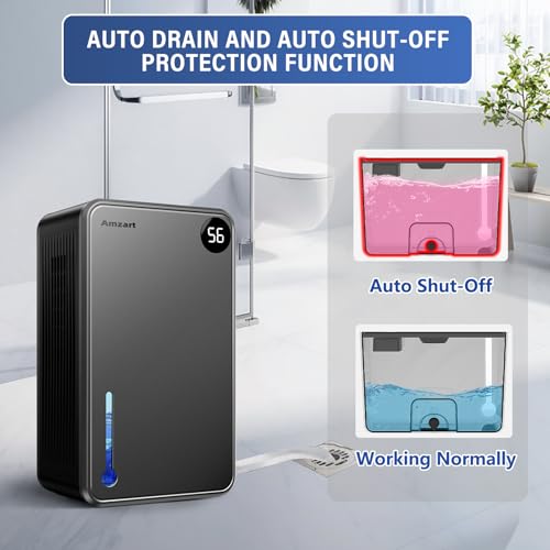 Dehumidifier (1000 sq.ft), 120 OZ Dehumidifiers for Home with Humidity Display, Dehumidifier with Drain Hose for Basement, Timer Setting Dehumidifier, Auto Shut Off Dehumidifier for Bedroom, Gray