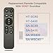 NPTWARCOT RMT-AH513U Replacement Remote Control Compatible with Sony SoundBar HT-SC40 HT-S400 SA-SC40 SA-S400 SA-WS400 SA-WSC40 HTSC40 HTS400 SASC40 SAS400 SAWS400 SAWSC40