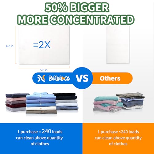 Image of Laundry Detergent Sheets Space-Saving Travel-Deep Cleaning Unscented Eco No Plastic Jug 240 Loads