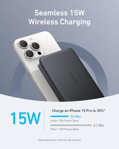 Batería portátil Anker MagGo 10,000mAh ultradelgada miniatura 3