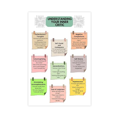 Understanding Your Inner Critic Unlock Self-Awareness Canvas Wall Art Therapeutic