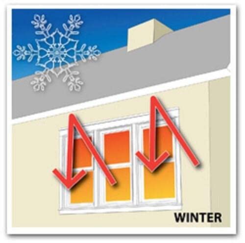 1000sqft Radiant Barrier Solar Attic Foil Reflective NASA Insulation 2x500 perf