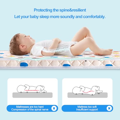 Image of Pack and Play Mattress (38 inchx26 inchx1.5),Skin Friendly Fabric, Soft, Breathable and Quiet, Provides Baby Friendly Support and Helps Healthy Spine Development,Pack and Play Topper.
