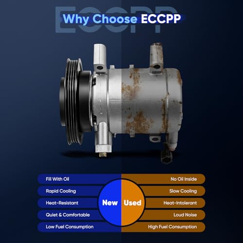 Image of ECCPP AC Compressor with Clutch for Nissan Xterra 3.3L 2000 AC Compressor 4 Grooves DKV14C