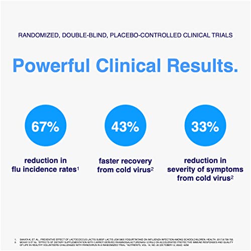 Well Traveled Immune Activator | Daily Immune Support Supplement Drink Mix | Prebiotics, Postbiotics, Vitamin C, Vitamin D, Zinc | Natural Ingredients | No Added Sugar | Lemon Flavor | 10 Count #TOP4