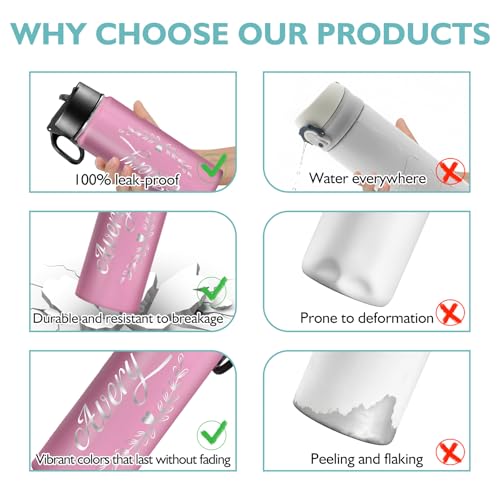 Image of Ships from USA,Personalized 18 oz Stainless Steel Water Bottle for Kids & Adults | Vacuum Insulated, Double-Wall with Straw Lid | 6 Colors Available | Custom Name & Text | Ideal Gift