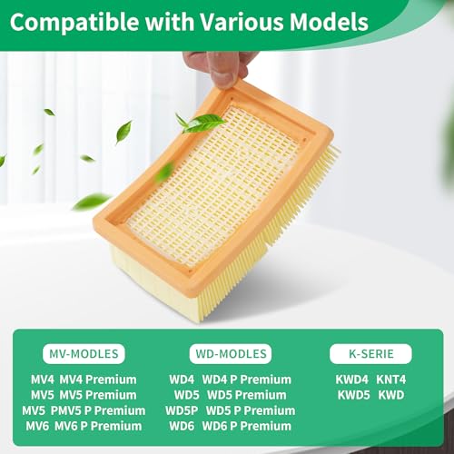 4 Stück Flachfaltenfilter für Kärcher Staubsauger,für Kärcher Staubsauger Mehrzwecksaugern WD4, WD5, WD6, MV4, MV5, MV6 Filter Ersatzmit 1 kleinen Bürste