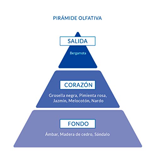 colonia aire de sevilla mujer