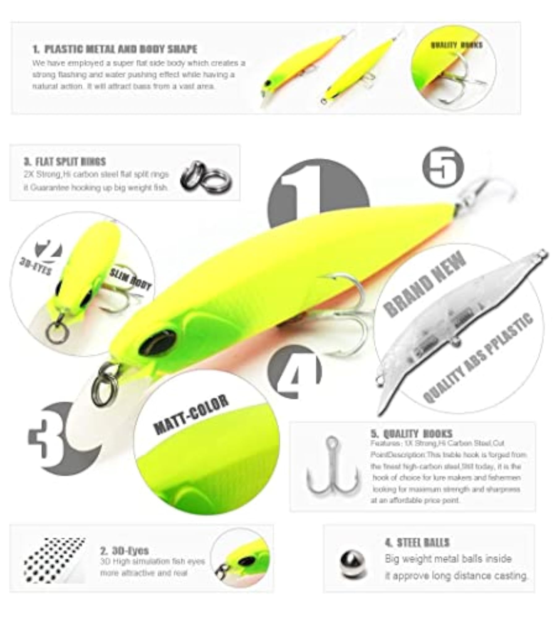 Fishing Hard Artificial Lures, 10cm 14.5g, 1pc