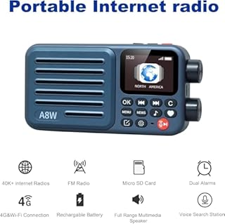 Choyong A8W Internet Radio, Portable Smart WIFI/4G Radio FM Receiver with 4K+ Pre-stored Stations, Voice Search, Rechargeable 2000mAh Battery, Alarm Clock, Micro SD Card