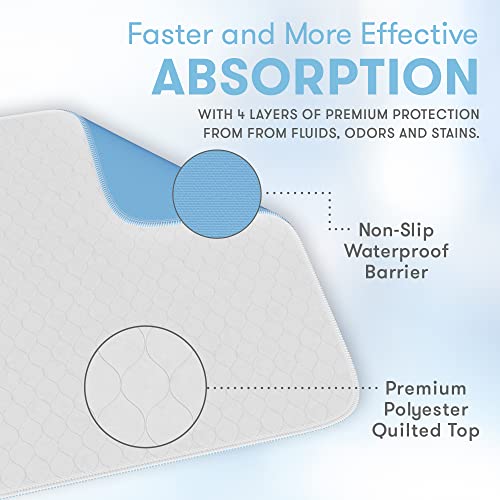 Reusable Incontinence Bed Pads - Pack Of 4 - 34 X 36 Washable Underpads Bed Pee Pads For Adults Seniors - Waterproof Sheets For Bedwetting #TOP4