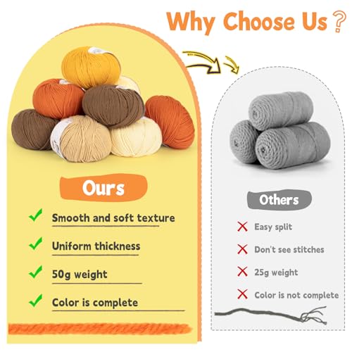 Image of Katech 20 Skeins Cotton Yarn for Crocheting-55% Cotton 45% Acrylic-#3 DK (Light)-Super Soft Milk Cotton Yarn-Great Crochet and Knitting Starter Kit for Colorful Craft(Color E)