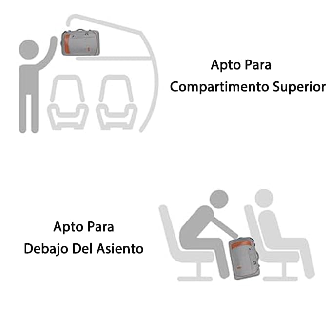 El Mejor Listado de Maleta viajera de esta semana. 30 maleta viajera marca Vancropak (3)