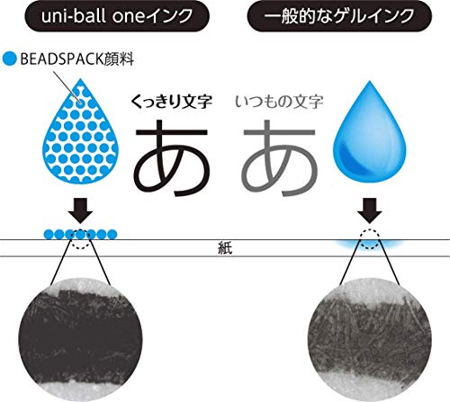 Image of Mitsubishi Pencil Uni-ball One Gel Ink Ballpoint Pen,0.38mm,Black Ink,Black Shaft,3-Piece Set (Unbox Japan Exclusive)