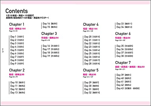 英検準1級マラソン　アルク　CD 71GiltREMhL._AC_UL210_SR210,