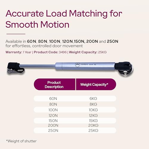Image of Godrej Kitchen Fittings | Regular Hydraulic Gas Spring | 250N | for Kitchen Cabinets | High-Strength Steel with Chrome Plating | Multi-Angle Install | Hands-Free Door Support | Metal Clips(1 Pair)