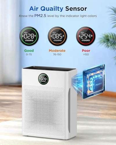 MOOKA PR1 Air Purifier for Pets