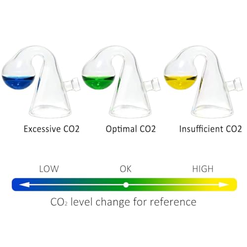 Image of Glass Drop Checker Kit with 15ml Co2 Checker Solution Monitor of Planted Tank Co2 Levels for Aquarium Plant Fish Tank Test CO2 Kit